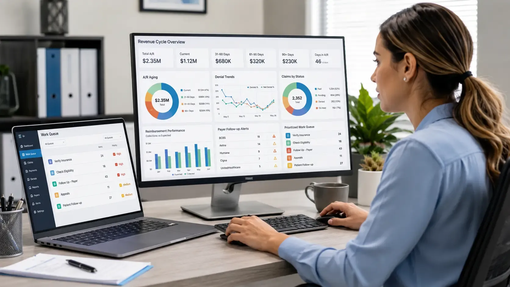 Healthcare billing specialist reviewing denial trends, A/R balances, and prioritized claims on a revenue cycle dashboard